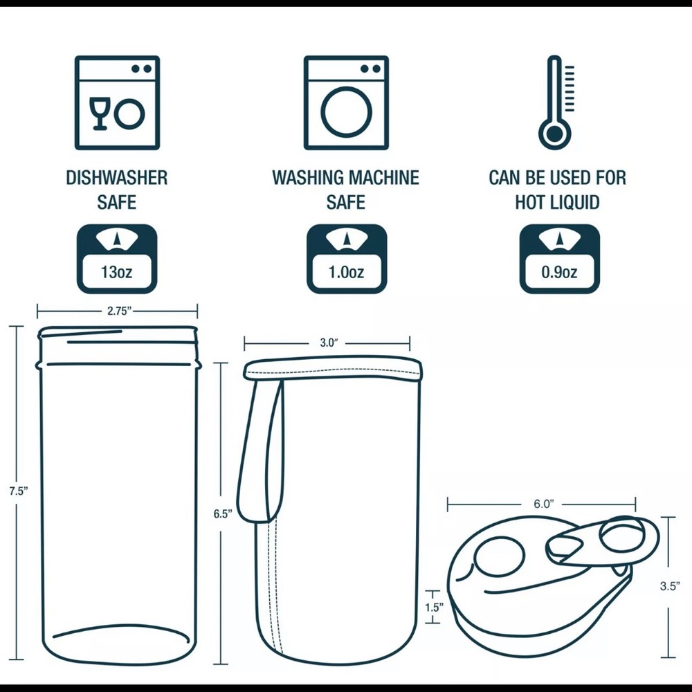 Masontops Glass Water Bottle Hydration Kit Regular Mouth Mason Jar Turquoise FFF - Picture 4 of 11